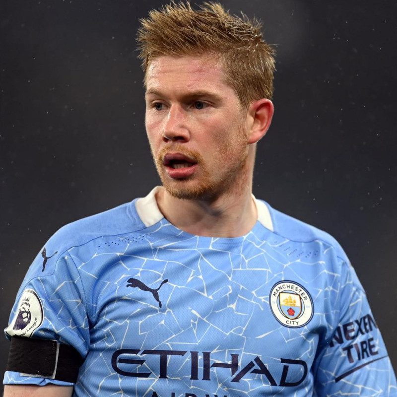 Kevin De Bruyne Age, Net Worth, Height, Facts